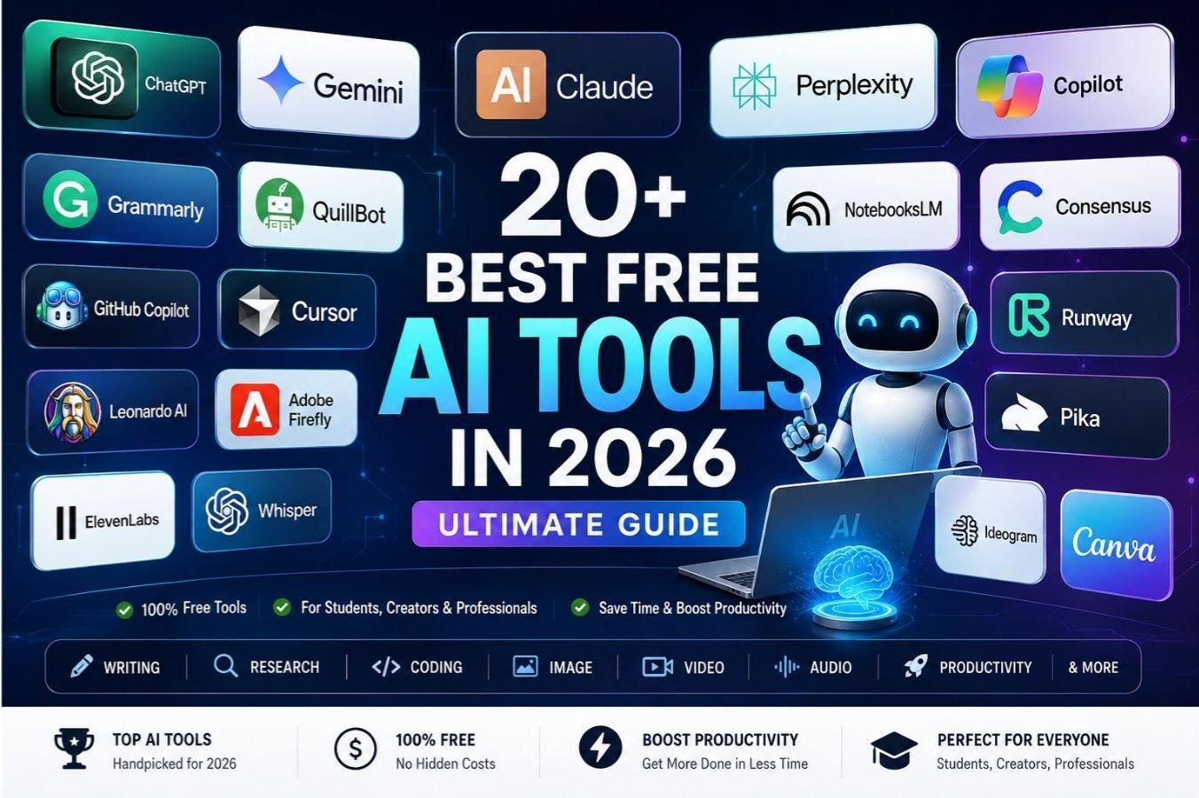 20+ Best Free AI Tools in 2026 - Ultimate Guide