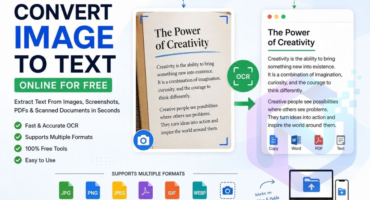 Convert Image Into Text