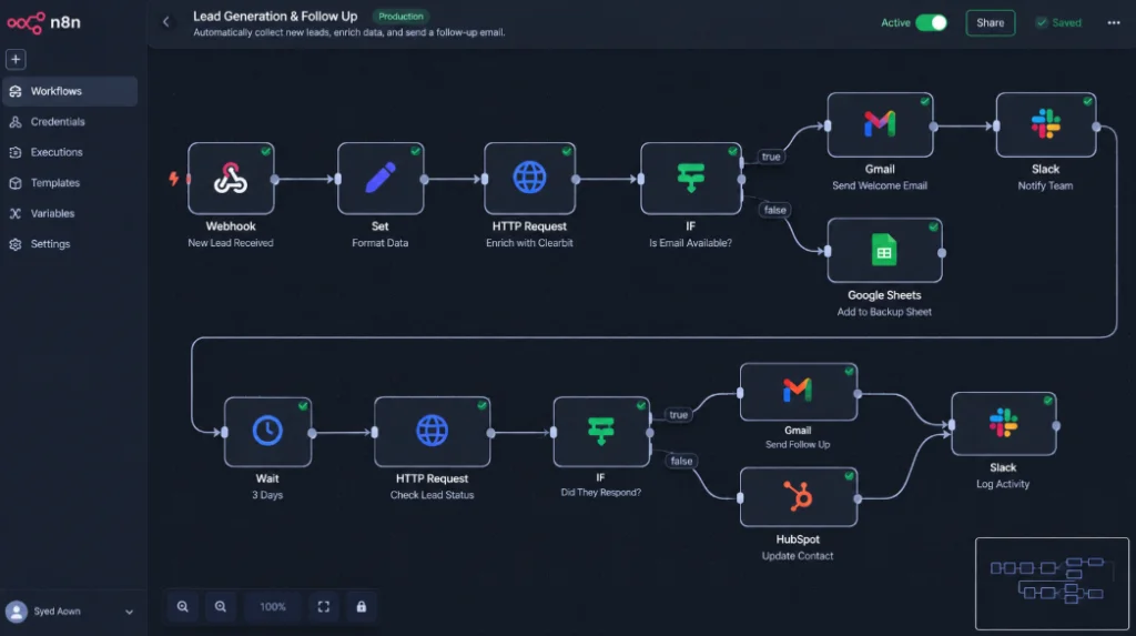 n8n workflow screenshot
